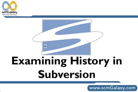 Historical Origins: A Gesture of Subversion