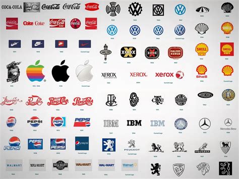 Historical Origins and Brand Evolution