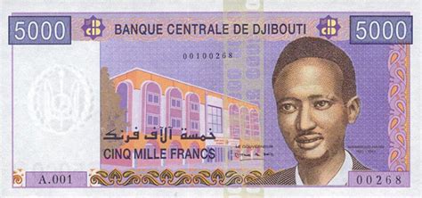 Historical Origins of the Franc Djiboutien