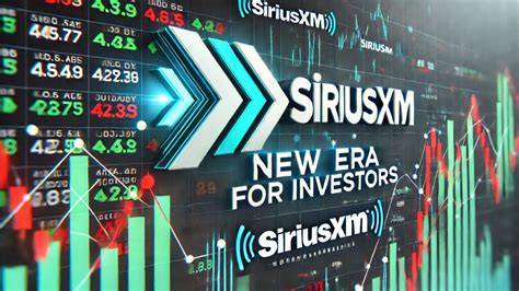 Historical Performance of SiriusXM Stock