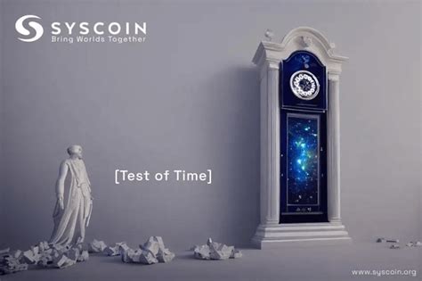 Historical Performance of Syscoin