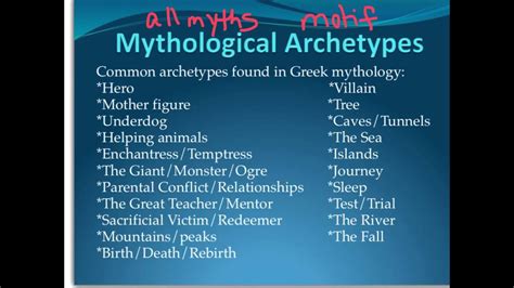 Historical Roots: Evil Archetypes in Folklore and Myth