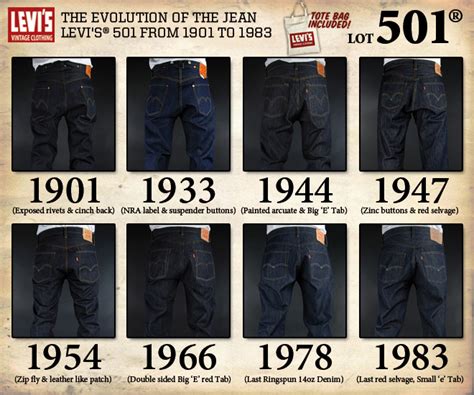 Historical Roots of Tan Jeans: A Tale of Ruggedness and Refinement