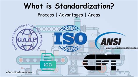 Historical Significance and Standardization