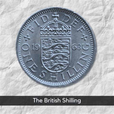 Historical Significance of Shillings