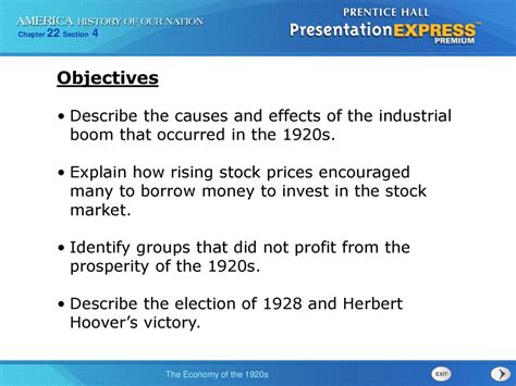 Historical Stock Prices of the 1920s: A Decade of Unprecedented Growth