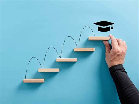 Historical Trends: A Steady Rise in Academic Performance