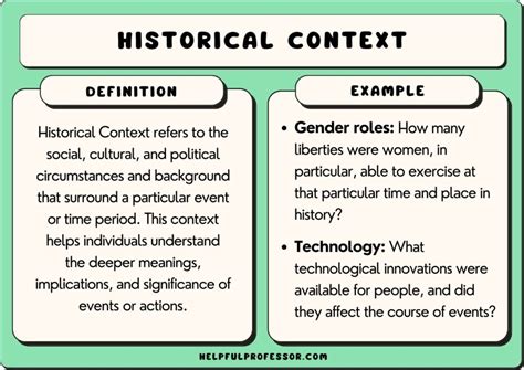 Historical-Cultural Context: