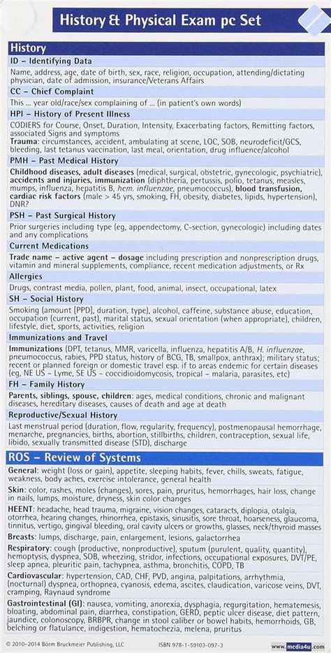 History Physical Exam Pocketcard Set Reader