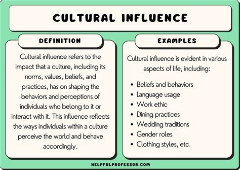 History and Cultural Influence