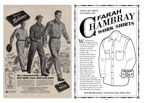 History and Evolution of Chambray Denim