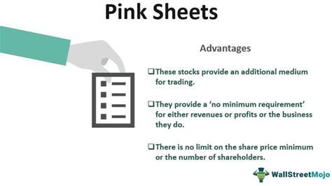 History and Evolution of Full Pink Sheets