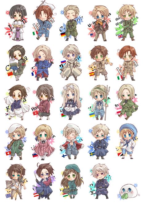 History and Evolution of Hetalia Chibi Figures