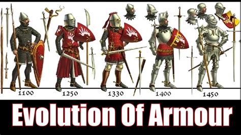 History and Evolution of Knight Costumes