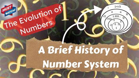 History and Evolution of Number T-shirts