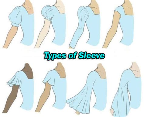 History and Evolution of Oversized Sleeves