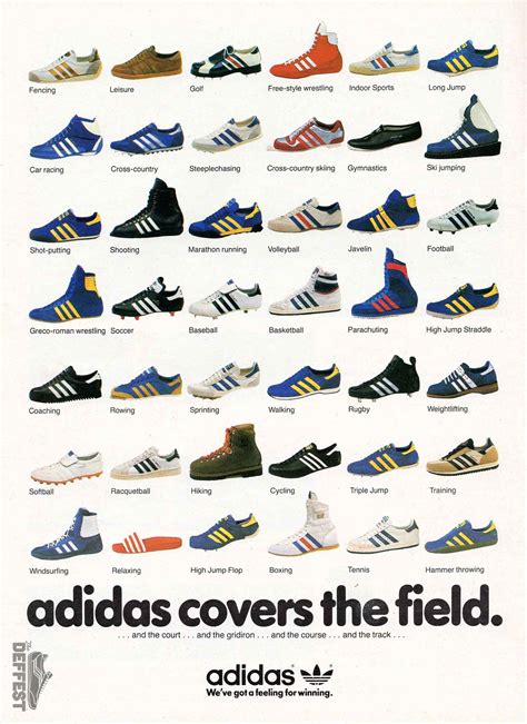 History and Evolution of White Adidas Shoes with Green