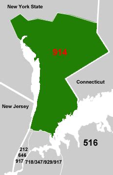 History and Evolution of the 914 Area Code