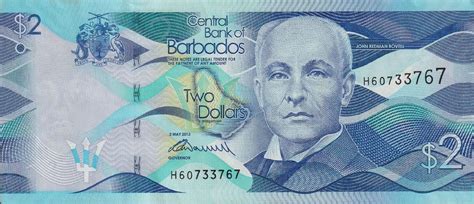 History and Evolution of the Barbados Dollar