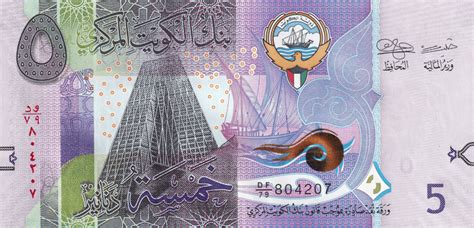 History and Evolution of the Kuwait Dollar