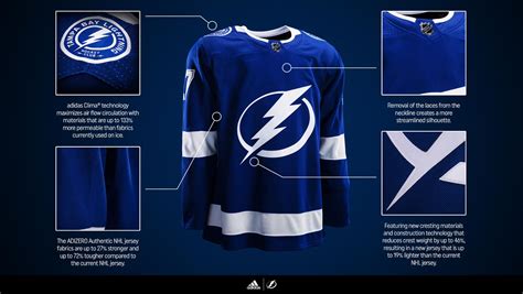 History and Evolution of the Lightning Jersey