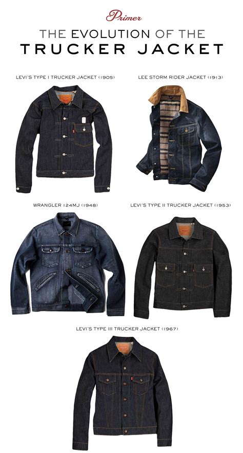 History and Evolution of the Trucker Jacket