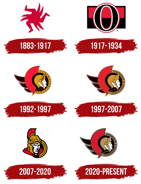 History and Legacy of the Ottawa Senators