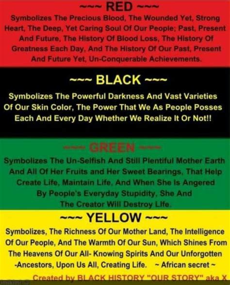 History and Symbolism of Yellow and Black