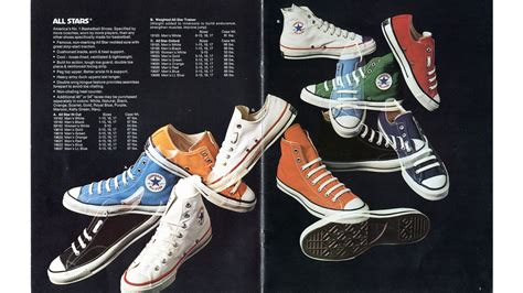 History of Converse Shoes