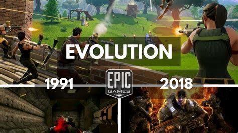 History of Epic Games