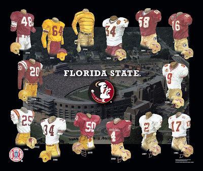 History of Florida State Football Jerseys