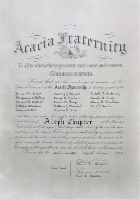 History of Fraternities at Michigan