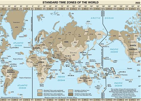 History of GMT -10: