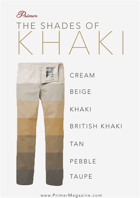 History of Khaki Pants