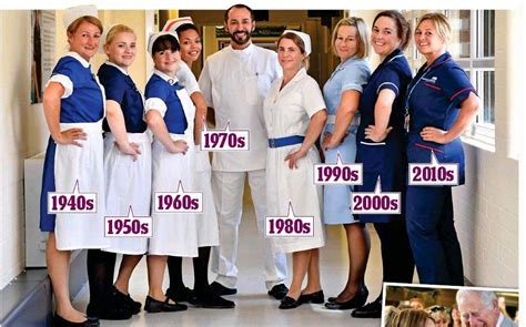 History of Medical Scrubs