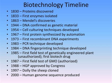 History of Modern Biotechnology I Doc