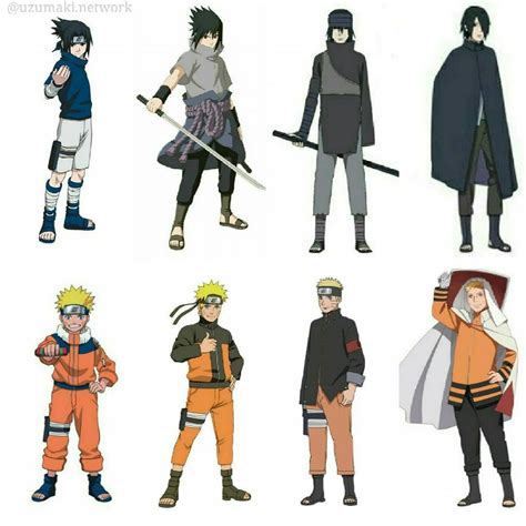 History of Naruto's Outfit