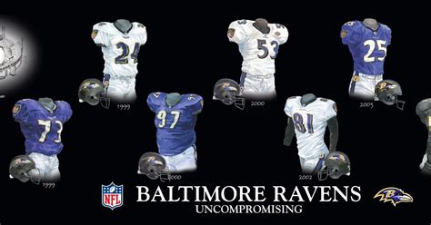 History of Ravens Jerseys