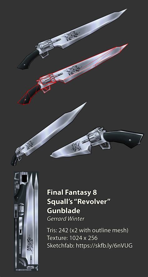 History of Squall's Gunblade