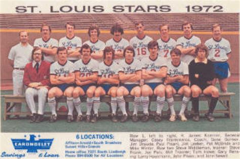 History of St. Louis Soccer PDF
