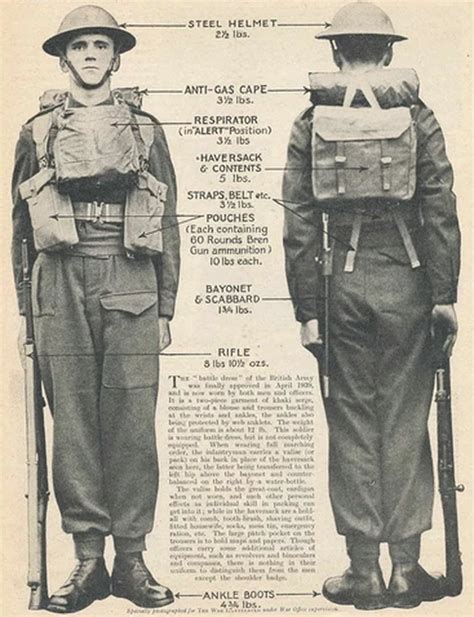 History of cargo shirts for women