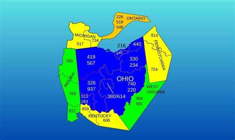 History of the 937 Area Code