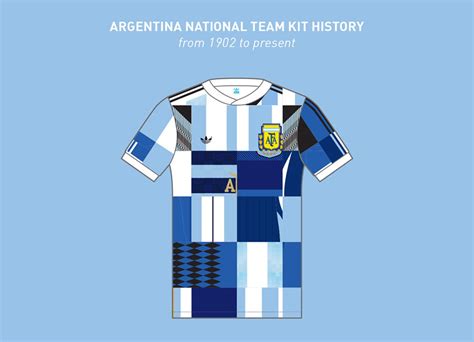 History of the Argentina Football Shirt