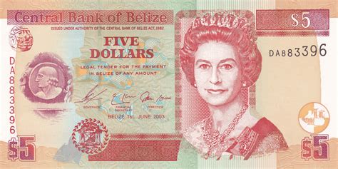 History of the Belize Dollar