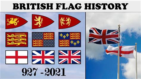 History of the British Flag