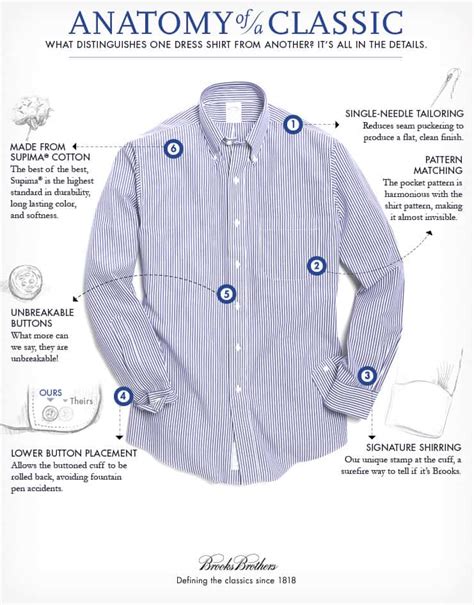 History of the Brooks Brothers Oxford Shirt