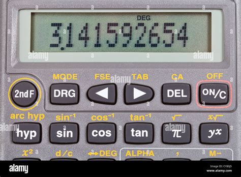 History of the Calculator Scientific Pi