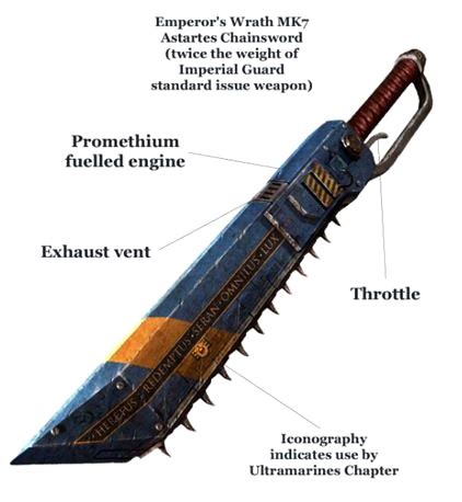 History of the Chainsword