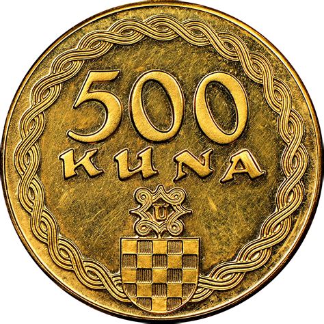 History of the Croatian Kuna