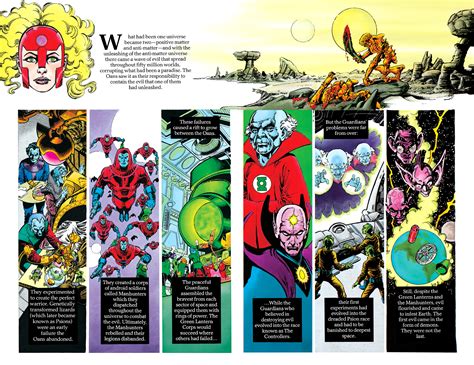 History of the DC Universe PDF